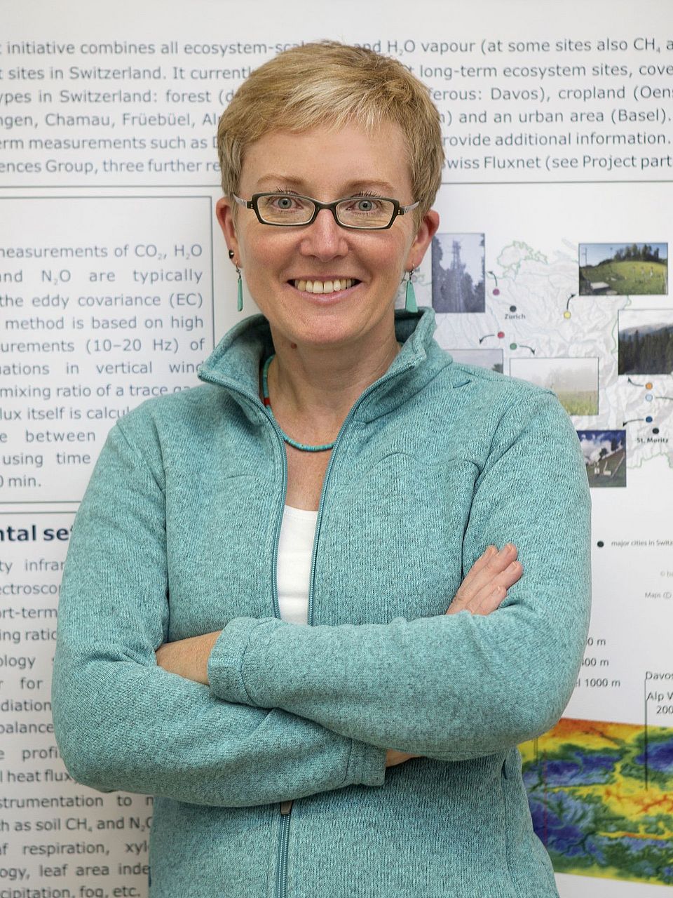 Nina Buchmann ETH Zurich